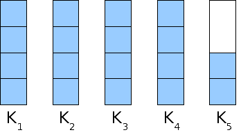 Beispiel 1