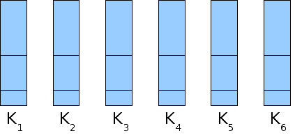 Beispiel 4b