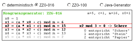 Algorithmus der Maschine